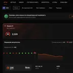 CS1755 // / 1085 MATCHES / / 2329 ELO / / PRIME + MEDAL / / / 2.8OO HOURS / / DESIGN