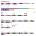 ❌21 EVO CARDS 22 Lvl 15 CARDS 10209 TROPHIES❌ 4K Gems 800K Gold61 LVL 1743 ACCOUNT FULL ACCESS