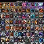 [OCE] 113 skins | 59 champions | Level 31 | Spirit Guard Udyr | Annie in Wonderland | Gentleman Cho'Gath | Battlecast