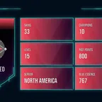 LOL227 // / NA / / 33 SKINS / / 10 CHAMPIONS / / 15 LEVEL / / / / FULL ACCESS / / GuIbv