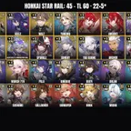 [ALL DEVICES] [Europe] TL 60 | 45 Characters | 22 5-Star | Luocha | Robin | Argenti | Himeko | Nova | Sparkle | Sunday