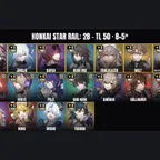 [ALL DEVICES] [Europe] TL 50 | 28 Characters | 8 5-Star | Ruan Mei | Jingliu | Jing Yuan | Kafka | Black Swan