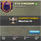 Clan Level 30 -- Clan Name:- EVIL KINGDOM  -- Master 3 League -- Capital hall 10 Max -- Win 370 and loss 393 -- Rear Nam