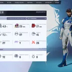 MR1130 // Lvl 16 S10 Rank: Gold II 1550 units 6 skins 8140 chrono tokens ...and more