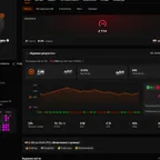 CS1245 // / FACEIT 10 LVL + PRIME + PREMIUM / / 2135 ELO / / 87 MATCHES / / VERIFIED / / NATIVE MAIL