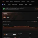 CS1333 // / 947 MATCHES / / 1957 ELO / / PREMIUM (14d) + 9k FP / / VERIFICATION / / NO REPLENISHMENTS / / DESIGN / / / / 10 LVL / /