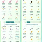 🛑[MG]LEVEL 70 POKEMON GO ACCOUNT | 342 LEGENDARIES | SHINY FUSED SOLGALEO  LUNALA  KYUREM | HUNDO WORLD BG MEWTWO