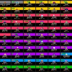 BS : 88 BRAWLERS | 11 Legendary | 35120 TROPHIES | 6396 VICTORIES | 169 LEVEL | FULL ACCESS | Warranty | 2 GIFTS
