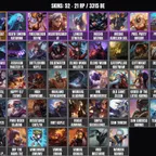 [MENA] 52 skins | 142 champions | 3315 BE | Level 108 | Battlecast Prime Cho'Gath | Blackfrost Anivia | Heartbreaker