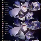 1971 - All Platform - EU - Level 70 - 47 Character 26 5'star - 12 Light Cone 5'star - Black Swan - Cyrene - Hysilens - A