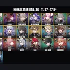 [ALL DEVICES] [Europe] TL 57 | 36 Characters | 17 5-Star | Blade | Kafka | Feixiao | Trailblazer | Bailu | Black Swan