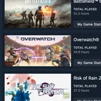  ONLINE STEAM 10 LVL | ELDEN RING + 31 EXPENSIVE GAMES TOTAL COSTS 600+ USD | FULL ACCESS | WARRANTY | 2 GIFTS  