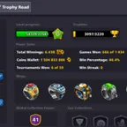1.5 BILLION | 4 0