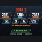 [9 Games][DOTA 2 | 135h | 2591 SOLO MMR | 7052 BEHAVIOR | 124 GAMES][CS2 PRIME] Cyberpunk 2077