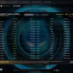 DO1092 //4800+-MMR/ 100 DOUBLES/ 3 ARCANA/ MAIN POOL/ 40 ROLE-PLAYER TOKENS