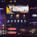 GLOBAL PLAYABLE | LEVEL-66 | 6 YEAR OLD | 700 FASHION | 31 OP EMOTE | MC LAREN | UMP EVO | REGION INDIA | HOT DEAL