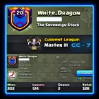 LvL:20 !! White Dragon !! Rearest Name Clan !! Cwl: Master 3 !! Clan Capital 7 !! Op Warlog : 202 Win 124 Loss !! 