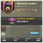 NEAR 1000 WINS CLAN || [BEST] LVL 30 CLAN || CHEAPEST || Name - Bloodscribe || CAPITAL HALL 10 || CRYSTAL LEAGUE 2 !