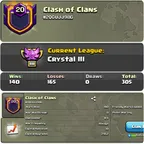 Level 20 [] Name [Clash Of Clans] [] League Crystals [] Capital Hall 10 [] BEST-DEAL