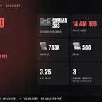 Unheard Edition | EU | LVL 10 | Gamma 3x3 | PvE LVL 46 | 950h | Stash 14.4M RUB | 743K RUB + 500 EUR + 1K USD | Full