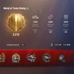 FULL ACCESS [EU] 13 TIER X | 16 PREMIUM TANK | TOTAL TANKS 29