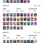 💎CR LVL56 | 13 EVO CARD | 8 CARD LVL 15🔥 | 680 GEMS | INSTANT DELIVERY