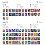 🍀 XP67 || 4 LVL16 || 30 LVL 15 || 111 LVL 14 🎯 102 EMOTES || 14 EVOLUTIONS || INSTANT DELIVERY ||