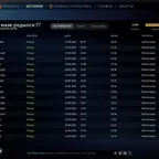 DO1115 // / 4739 MMR / / / / Main Pool / / 2013 Account / / 35 Role Queue Tokens / / Recalibration
