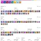 💎 7.9K GEMS 💎 KT 16 | 38 x L16 | 64 x L15 | 30 EVOLUTION | 6 HEROES | EMPEROR KING EMOTE | LVL 74 | FULL ACCESS