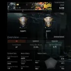 Breakout: Level 30 + 51M Stash + 645 Coins +| Email Access