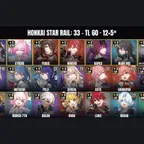 [ALL DEVICES] [Europe] TL 60 | 33 Characters | 12 5-Star | Cyrene | Cipher | Acheron | Ruan Mei | Fugue | Kafka