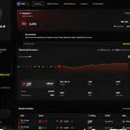 CS1310 // WC39 / / / / NEW ACC 10 LVL FACEIT / / 2270 ELO / / VERIFIED+PRIME / / / /