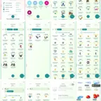 R356 | Level71 | 549 Legendary | 1484 Shiny | 46 Shiny Legend | Shiny Mew | Shiny Meloetta | Shiny Jirachi | Clone Chari