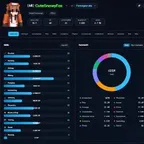 Minecraft 401M Networth Skyblock VIP+ lvl 68 23 Avg Skill Full Access