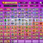 🔥350 TOP SKINS🔥66430 TROPHY | 40 PRESTIGE | 18 BUFFY(ALL)| 85 HYPER | 39 MAX  | 120 GADGET | 80 STARPOWERS | 80 GEARS