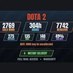 [12 Games | 116 USD][DOTA 2 | 304h | 2769 SOLO MMR | 7742 BEHAVIOR | 275 GAMES][CS2 PRIME] Football Manager 2016