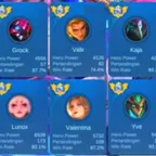 6 GLOBAL TITLE || MEGA 5 || GOOD COLLECTION LEG LESLEY LUNOX ALU || SUYOU SASUKE || NOLAN 1111 || EX 200 STAR BEST ID