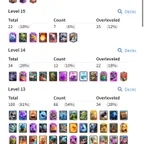 🍀XP61 || 15 MAX CARDS (LVL16) 🎯 21 EVOLUTIONS || 117 EMOTES || INSTANT DELIVERY ||