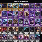 [TR] 53 skins | 136 champions | 4514 BE | Level 173 | Dawnbringer Soraka | Aether Wing Kayle | True Damage Ekko