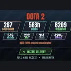 [13 Games | 105 USD][DOTA 2 | 588h | 287 SOLO MMR | 8209 BEHAVIOR | 546 GAMES][CS2 PRIME | RUST] PAYDAY 2