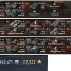 [Full access] NA 21k Gold + 20k Bonds [12 top] [VIII-IX LVL - 31] [Prem - 62]