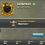 Master 1 League -- Clan Name-  Legends  -- 4:1 war log -- Clan Level 18 -- Win 162 and loss 45 -- Capital hall 9 -- Good