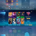 Legend Johnson, KOF Chou, JJK Julian, Thamuz Panda (N-74) | Metro Zero Roger | Naruto | Lukas | 393 Skins | 55 Win Rate