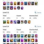 CR LVL58|16 MAXED (LVL16)|4 HEROES| 4 HERO| 16 EVO CARD | 94 EMOTE | 300K GOLD | BEST OFFER| INSTANT DELIVERY | CR508