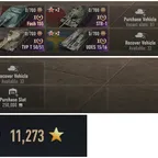 [Full access] NA [12 top] [VIII-IX LVL - 5] [Prem - 20]