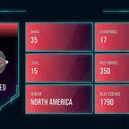 LOL230 // / NA / / 35 SKINS / / 17 CHAMPIONS / / 15 LEVEL / / / / FULL ACCESS