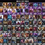 [TR] SILVER IV | 116 skins | 173 champions | 79205 BE | Level 313 | Gun Goddess Miss Fortune | Pulsefire Ezreal