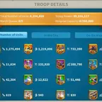 SROKP260527 Global | 94M | Vip 15 | 48 Passports | 30M Credits