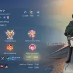 MLBB | IYAN | LV 76 | AOT MARTIS + SANRIO FLORYN + ZODIAC IRITHEL, BADANG | 132 HEROES | 244 SKINS | MAX EMBLEM