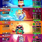 STACKED PRO ACC | 33,151 TROPHIES | 87/101 BRAWLERS | 17 MAX POWER BRAWLERS | 12 HYPERCHARGE | 153 SKINS | 5,430 HIGHEST